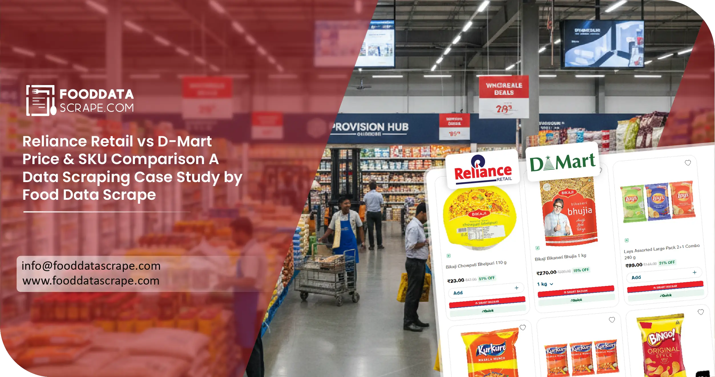 Reliance Retail vs D-Mart Comparison